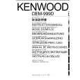 Cover page of KENWOOD DEM-999D Owner's Manual