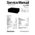 Cover page of TECHNICS SUX955 Service Manual