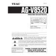 Cover page of TEAC AGV8520 Owner's Manual