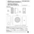 Cover page of KENWOOD DVT-6300-H Service Manual