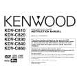 Cover page of KENWOOD KFVC860 Owner's Manual