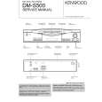 Cover page of KENWOOD DM-S500 Service Manual