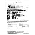 Cover page of PIONEER KE2900SDK/EW Service Manual