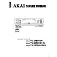 Cover page of AKAI VSX480EGN Service Manual