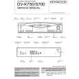 Cover page of KENWOOD DVK750 Service Manual