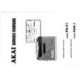 Cover page of AKAI FAM1 Service Manual