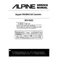 Cover page of ALPINE 7292L Service Manual