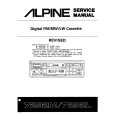 Cover page of ALPINE 7292M Service Manual