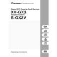 Cover page of PIONEER X-GX3D/DFLXJ Owner's Manual
