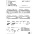 Cover page of KENWOOD KDC-3026 Service Manual