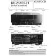 Cover page of KENWOOD RC-Z1 Service Manual