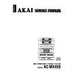 Cover page of AKAI ACMX450 Service Manual