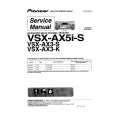 Cover page of PIONEER VSXAX5IS Service Manual