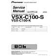 Cover page of PIONEER VSX-C100-S/NVXU Service Manual