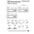 Cover page of KENWOOD KDC-5018 Service Manual