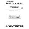 Cover page of ALPINE 3DE-7886R Service Manual