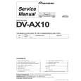 Cover page of PIONEER DV-AX10/KU/CA Service Manual