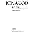Cover page of KENWOOD DPR3090 Service Manual