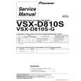 Cover page of PIONEER VSX-D810S-G Service Manual