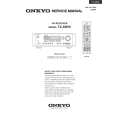 Cover page of ONKYO TXSR55 Service Manual