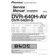 Cover page of PIONEER DVR-640H-AV/WYXK5 Service Manual