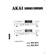 Cover page of AKAI AA-R21 Service Manual