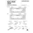 Cover page of KENWOOD KDC-Z828 Service Manual
