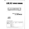 Cover page of AKAI CDM939 Service Manual