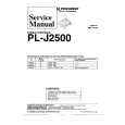 Cover page of PIONEER PLJ2500 Service Manual