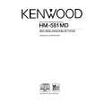 Cover page of KENWOOD HM-581MD Owner's Manual