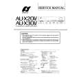 Cover page of SANSUI AU-X201 Service Manual