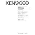 Cover page of KENWOOD OPM-A3 Owner's Manual