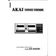 Cover page of AKAI HXM30W Service Manual