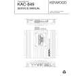 Cover page of KENWOOD KAC-849 Service Manual