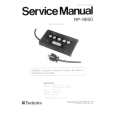 Cover page of TECHNICS RP-9690 Service Manual