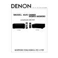Cover page of DENON AVC-2020 Owner's Manual