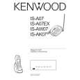 Cover page of KENWOOD IS-A07 Owner's Manual