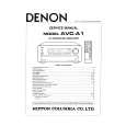 Cover page of DENON AVCA1 Service Manual