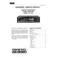 Cover page of ONKYO TX-7440 Service Manual