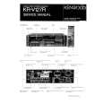 Cover page of KENWOOD KRV127R Service Manual