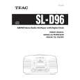 Cover page of TEAC SLD96 Owner's Manual