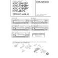 Cover page of KENWOOD KRC29Y Service Manual