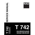 Cover page of NAD T742 Service Manual