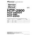 Cover page of PIONEER HTP-480/KUCXJ Service Manual
