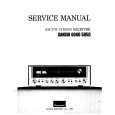 Cover page of SANSUI 6060 Service Manual