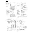 Cover page of ONKYO A-8250 Service Manual