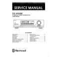 Cover page of SHERWOOD ES5030R Service Manual