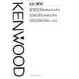 Cover page of KENWOOD KX96W Owner's Manual