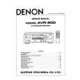 Cover page of DENON AVR900 Service Manual