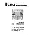 Cover page of AKAI AC715K Service Manual
